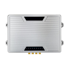 4 Port Impinj E710 UHF RFID σταθερός αναγνώστης μεγάλης εμβέλειας για διαχείριση αποθήκης