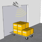 Σύστημα LINUX UHF RFID Διαβάστης Πύλης Υψηλής Απόδοσης Πάνω/Παράλληλα Εγκατεστημένο AC 220V±10% 47 ̇63 Hz